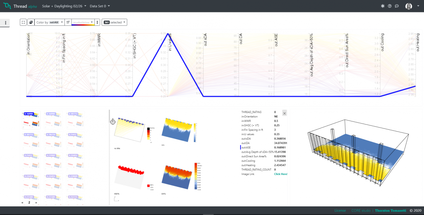 Integrated building analysis using Thread.